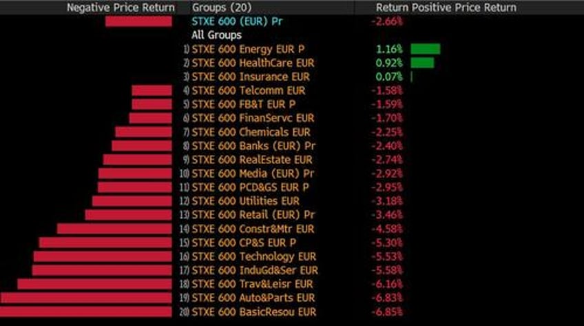 september needs new buyers to keep rebound going