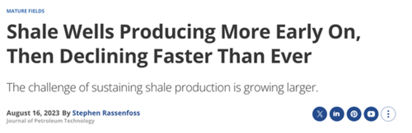 shale shock plummeting productivity threatens us oil dominance