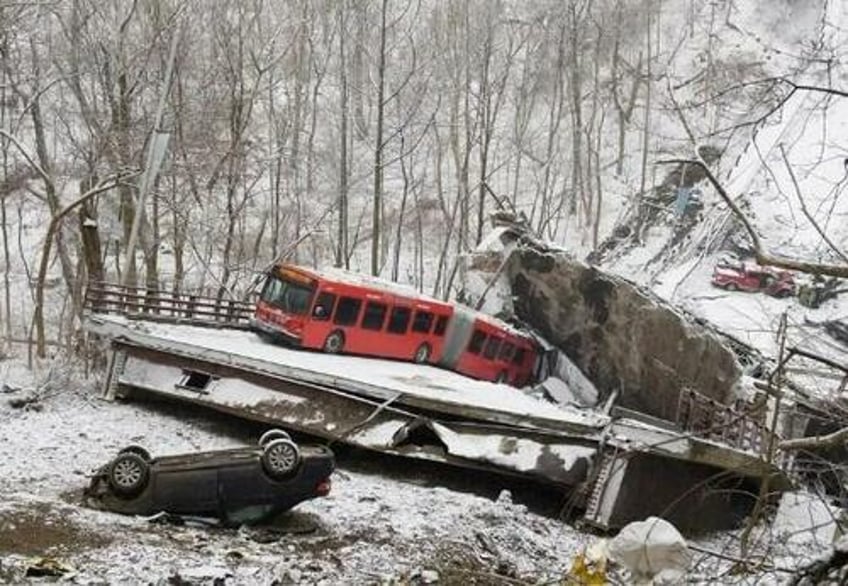 should have never happened city of pittsburgh blamed for catastrophic january 2022 bridge collapse