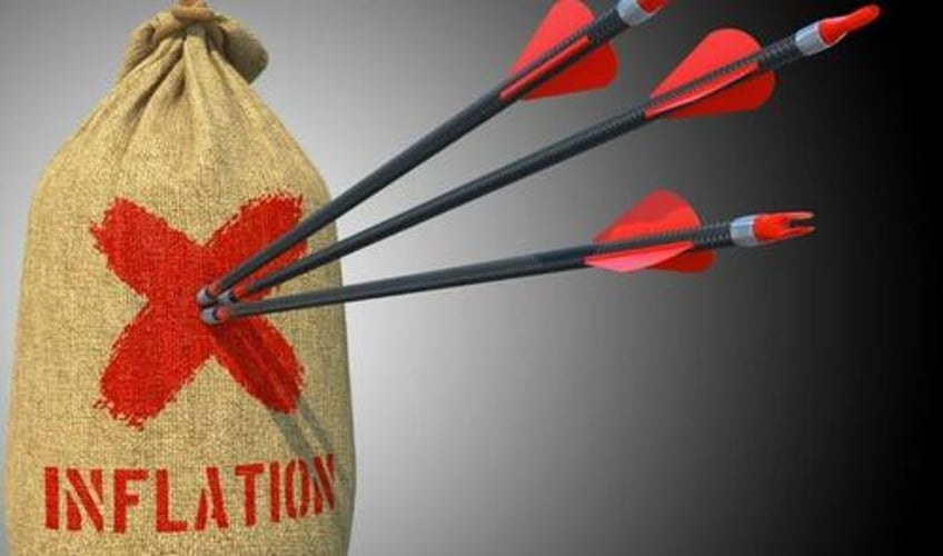 should the fed declare defeat and move on