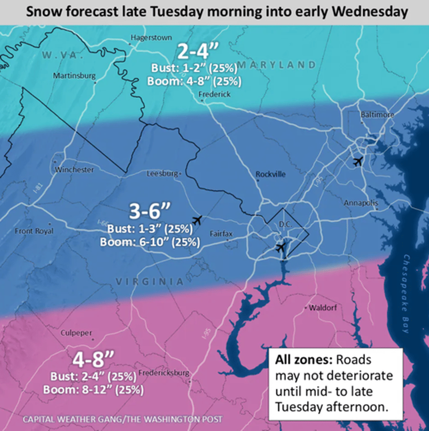 significant winter storm threatens washington dc