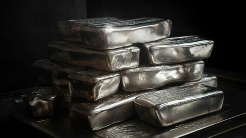 silver price inexcusably low given the market dynamics