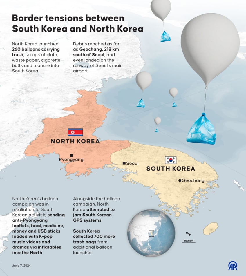 simple mistake south korea fires at north korean soldiers crossing border