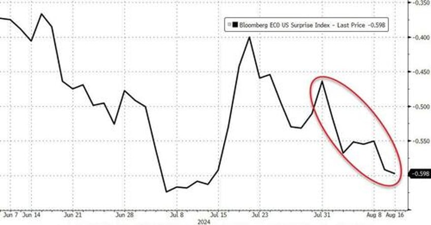 sit tight with your portfolio goldmans top trader sees illiquid august exceedingly busy fall ahead