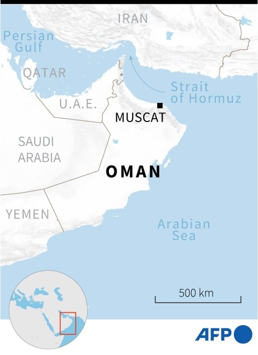 Oman