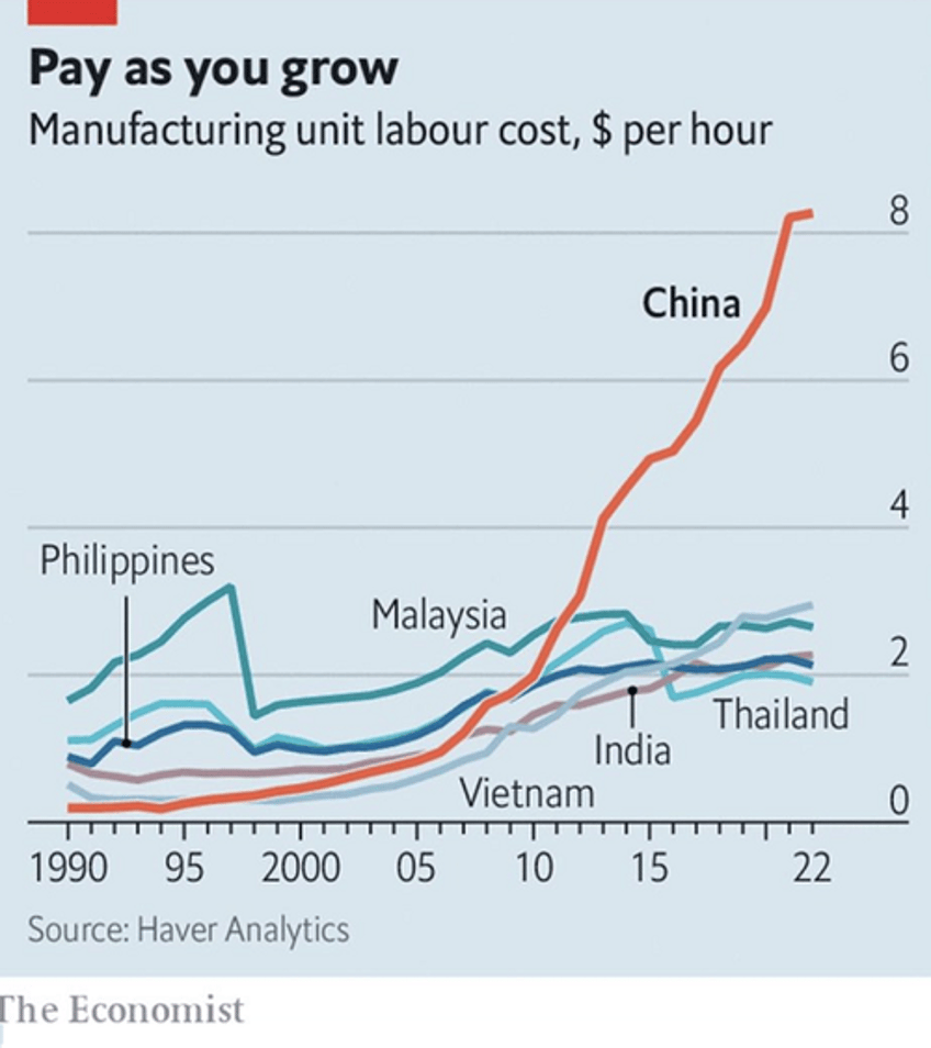 six reasons why corporate profits will fall 50