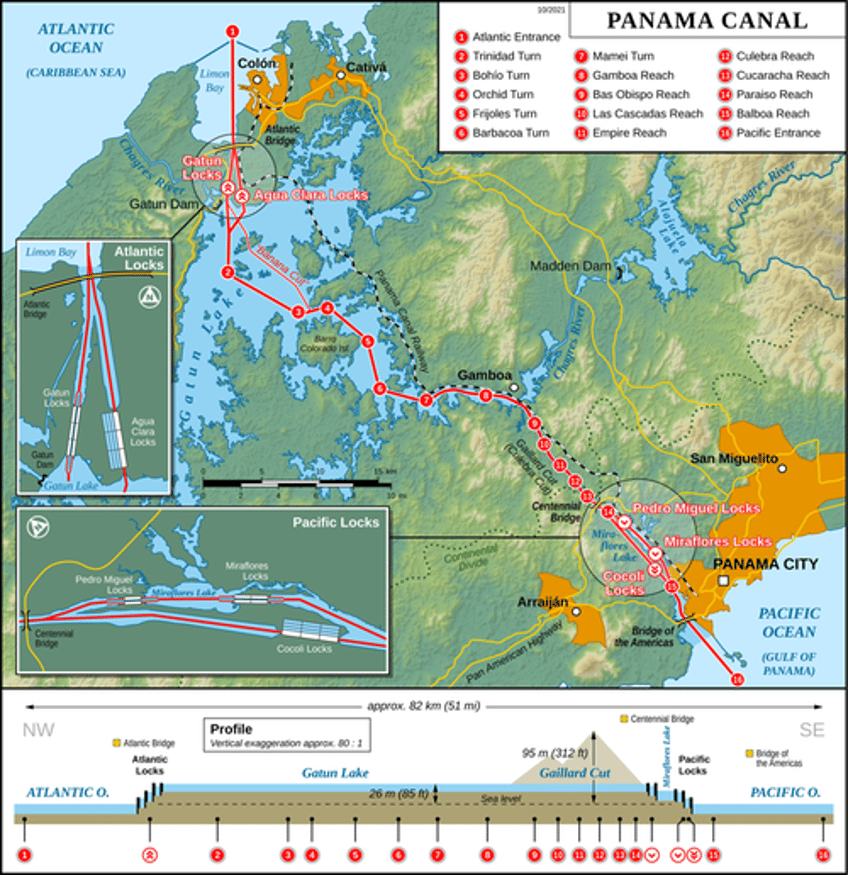 snarled supply chain drought prompts u turn of two gas tankers at panama canal