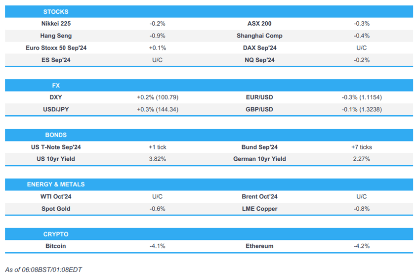 softer trade in tight ranges ahead of nvda geopols remain in focus newsquawk europe market open