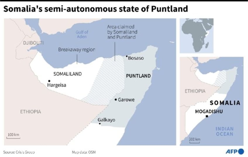 somalia region reverses plan for direct universal suffrage