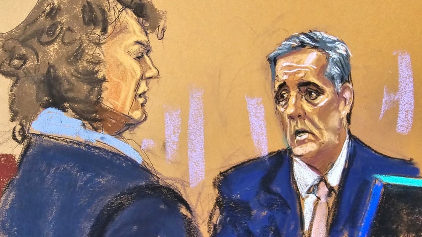 Michael Cohen is questioned by prosecutor Susan Hoffinger during former U.S. President Donald Trumps criminal trial