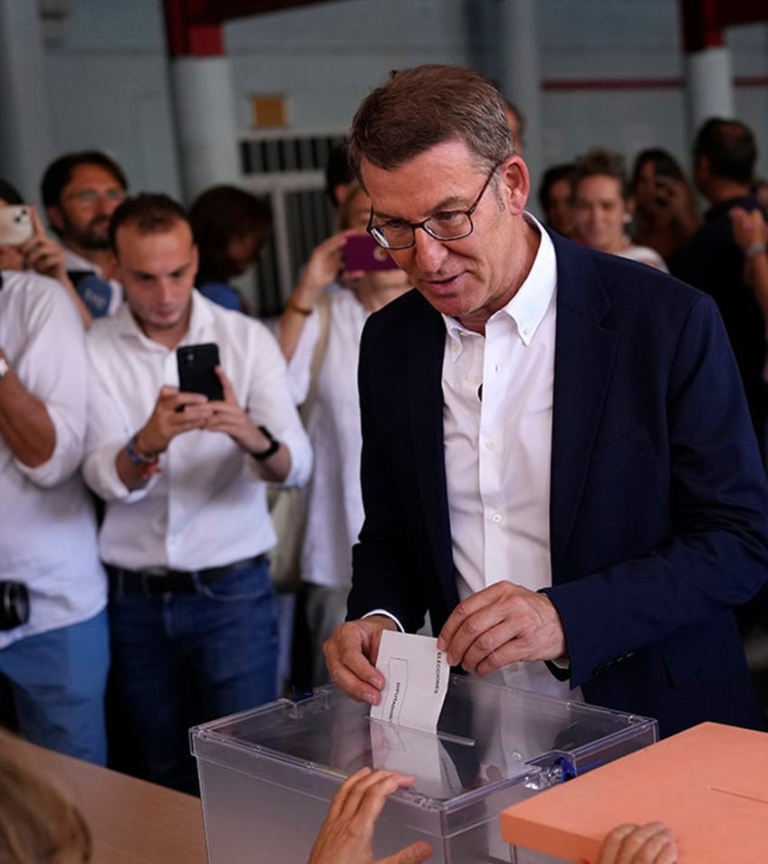 spain votes in election that could shift power from socialists toward the right in trend for liberal europe