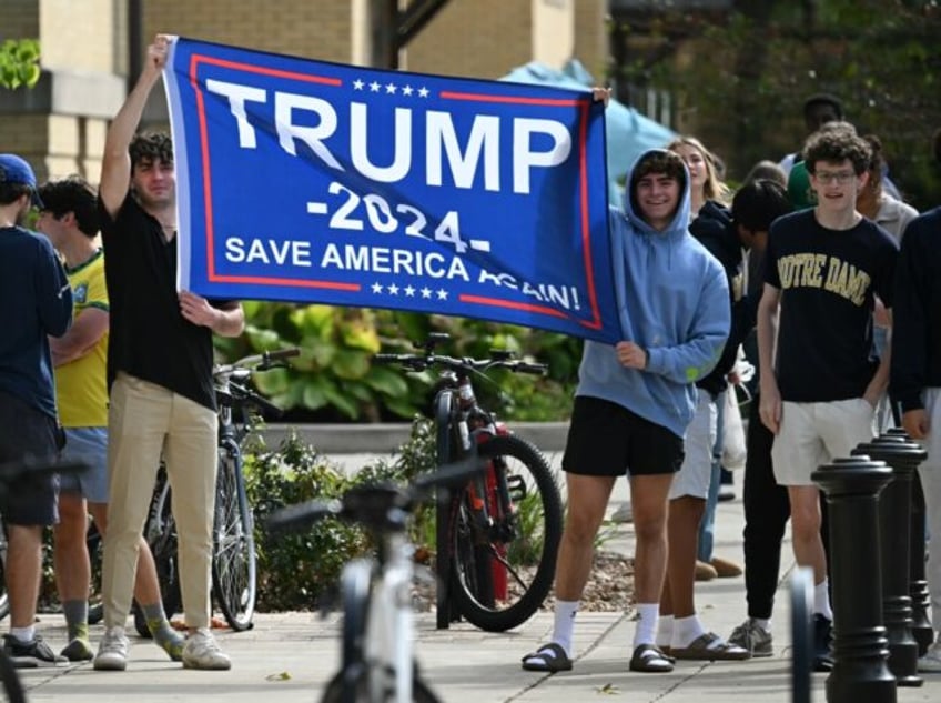 Young men have moved in unexpected numbers to the right in US politics, providing Donald T