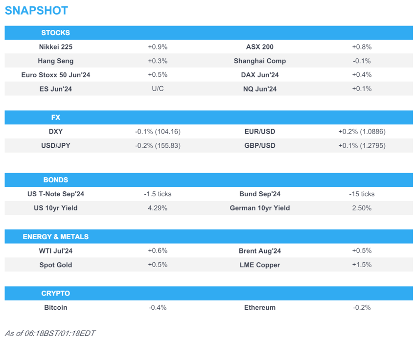 spx ndx hit record highs and nvda joins usd 3tln market cap club ecb due newsquawk europe market open