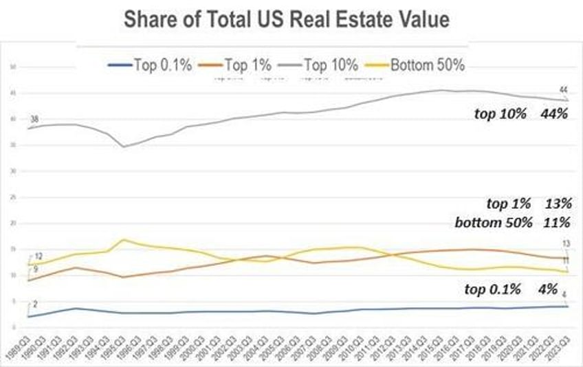 squeezed for decades americas working class is finally up against the wall