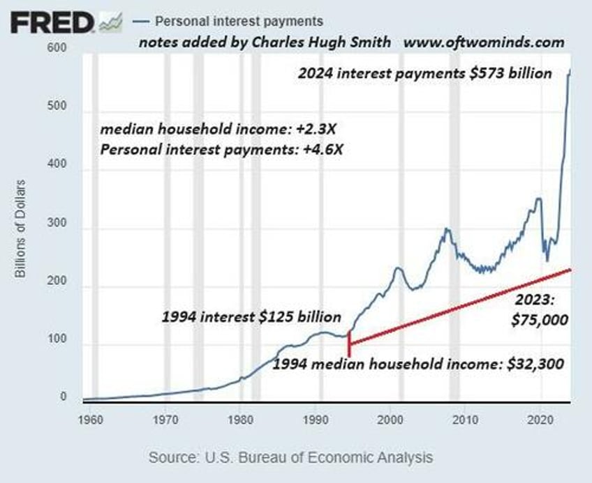 squeezed for decades americas working class is finally up against the wall