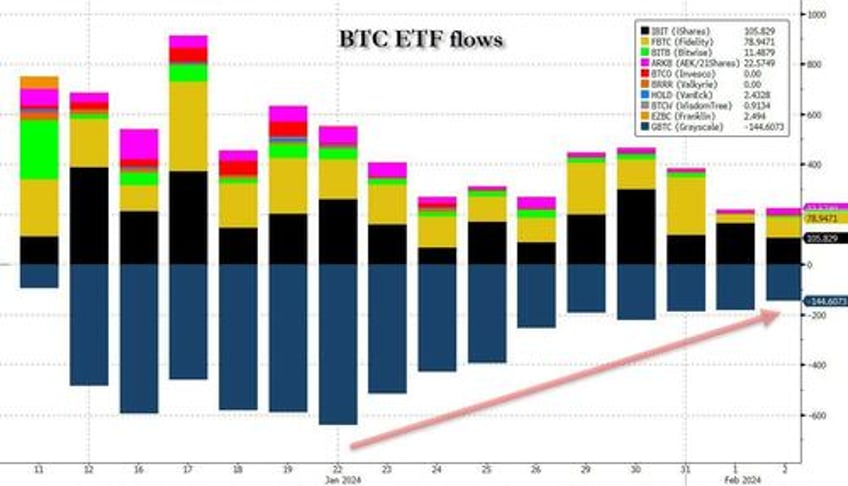 standard chartered sees ether hitting 4000 by may when ethereum etf is approved