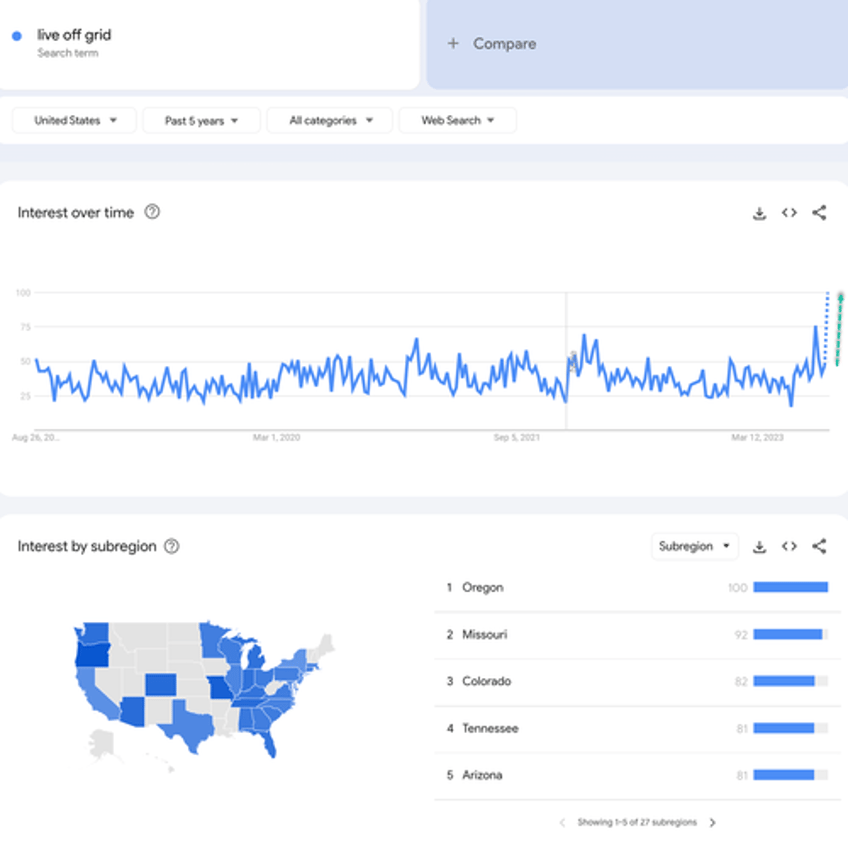 starlink now operational across entire us as elon musk becomes uncancellable