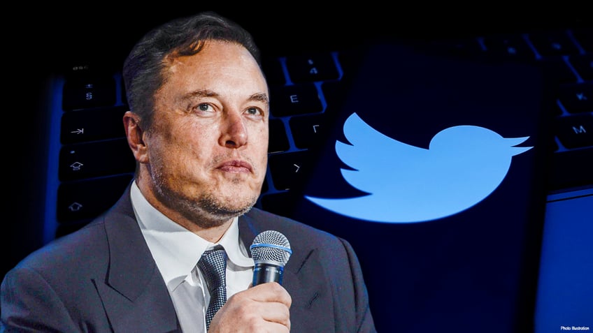 Elon Musk and Twitter