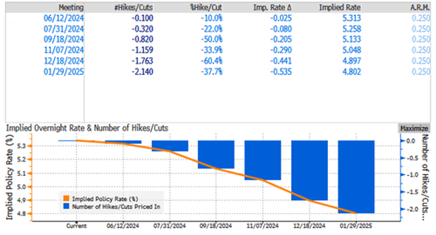 sternlichts starwood reit running low on cash as redemptions soar amid cre storm 