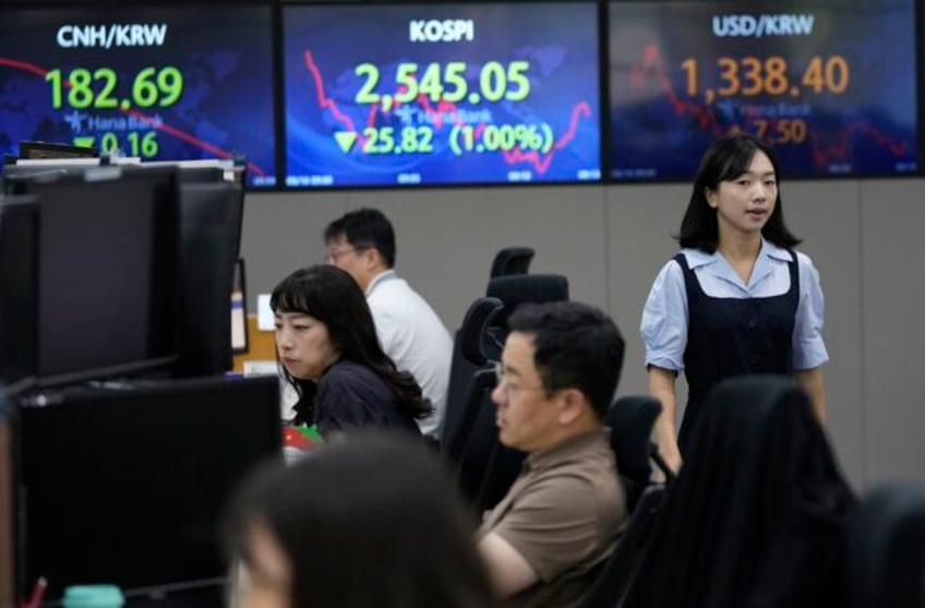 stock market today asia shares decline as faltering chinese economy sets off global slide