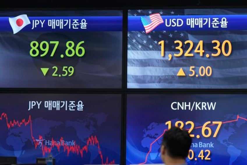 stock market today asian markets are mostly lower as oil prices push higher