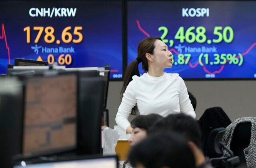 stock market today asian shares are mostly lower as australias central bank raises its key rate