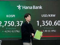 Stock market today: Asian shares meander after S&P 500 sets another record