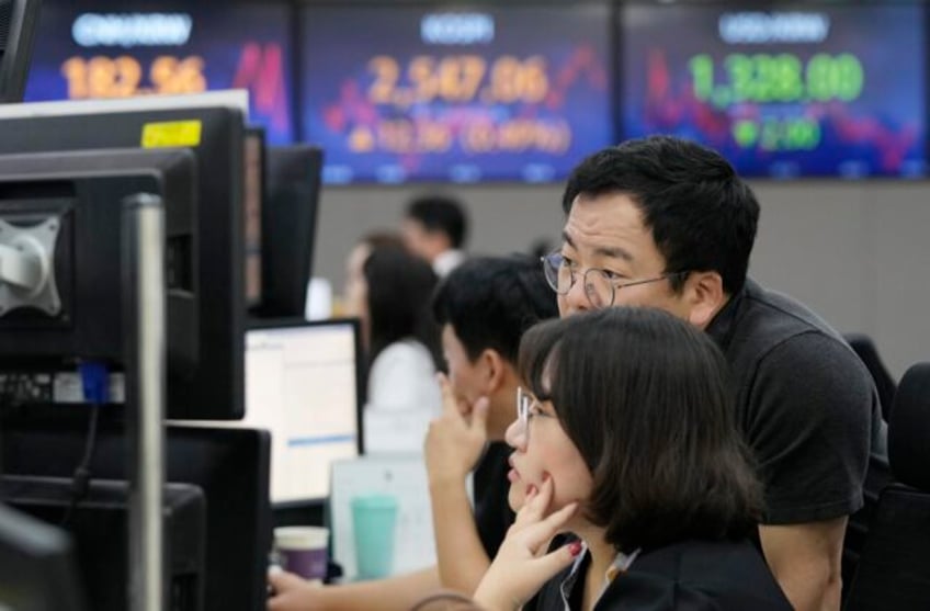 stock market today asian shares mostly higher after us inflation data ease rate hike worries