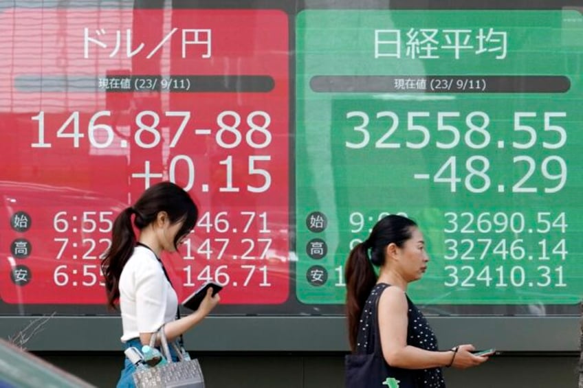 stock market today asian shares mostly higher as investors await us inflation china economic data