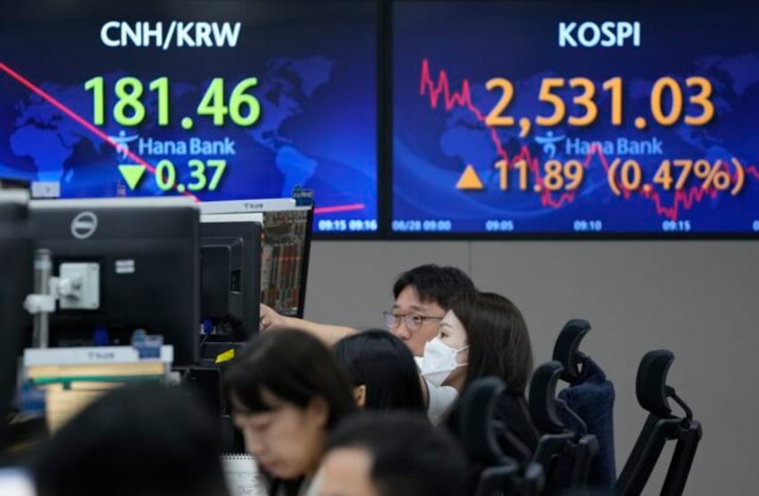 stock market today asian shares mostly rise after fed chief speech