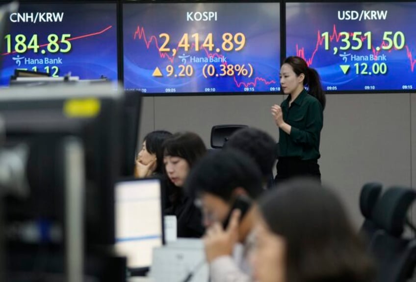 stock market today asian shares rise buoyed by wall street rally from bonds and oil prices