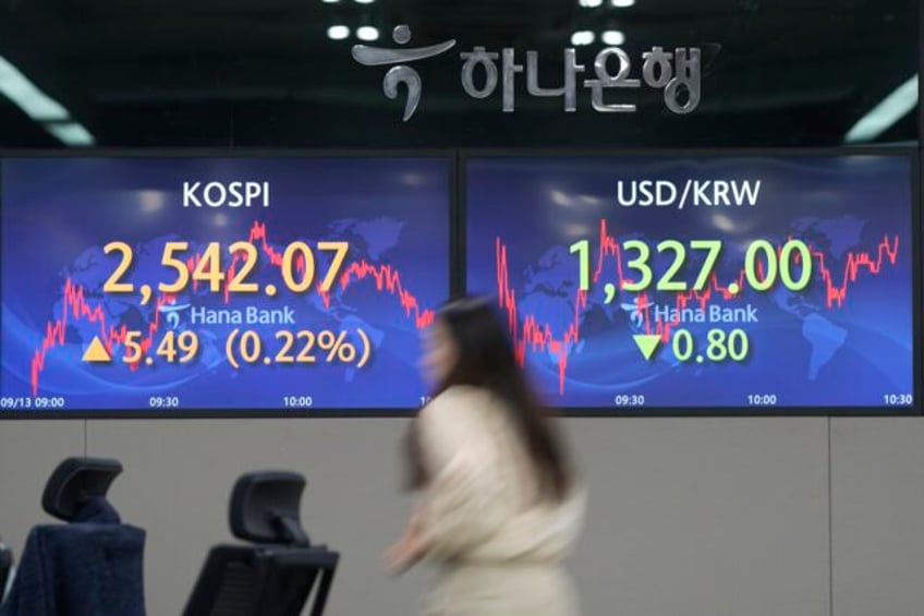 stock market today asian shares slide after tech rising oil prices drag wall st lower