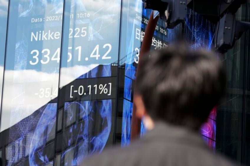 stock market today asian shares slip after wall street ends its best month of 23 with big gains