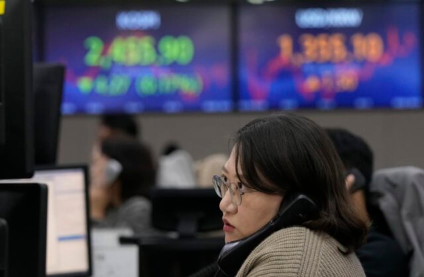 stock market today asian shares slip further as higher us 10 year treasury yield pressures wall st