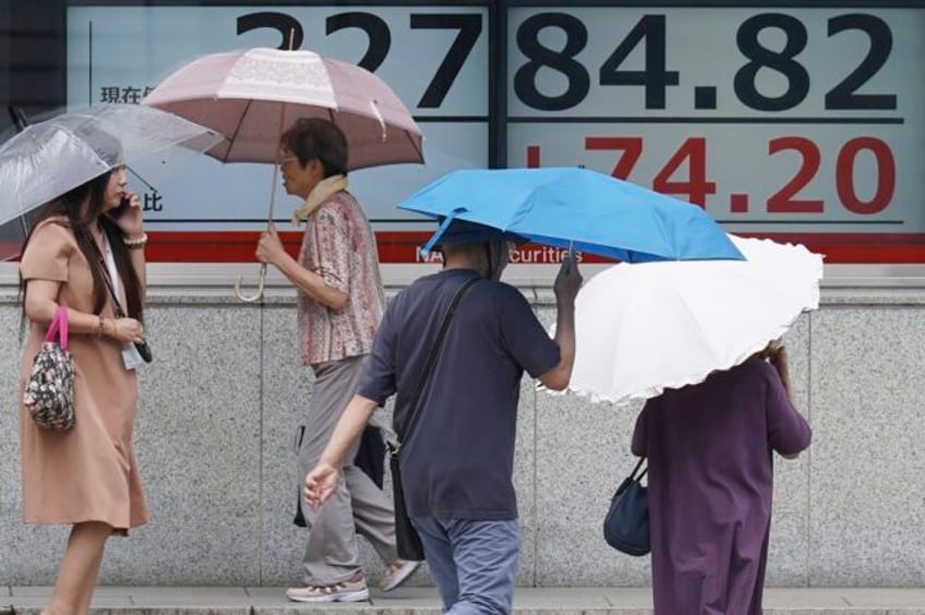 stock market today asian shares surge after wall st gains on signs the us jobs market is cooling