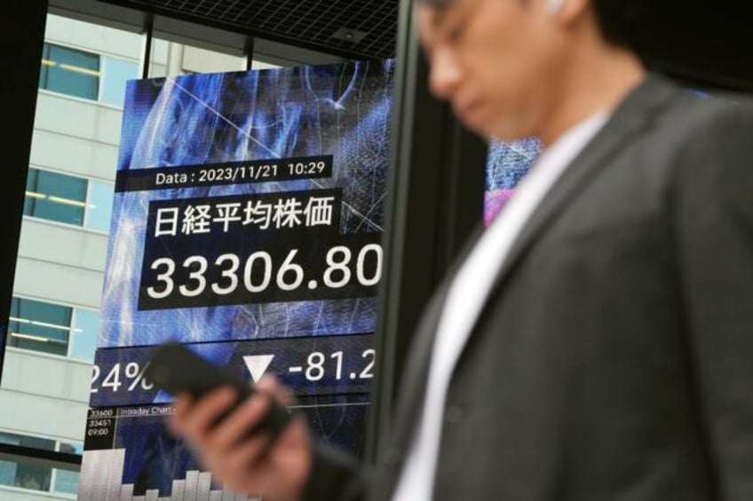 stock market today asian shares trading mixed after wall street rally led by microsoft gains