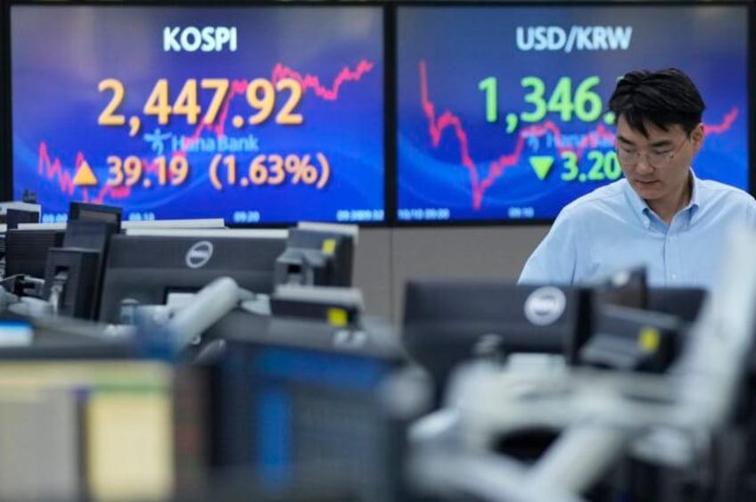 stock market today rate hopes push asian shares higher while oil prices edge lower