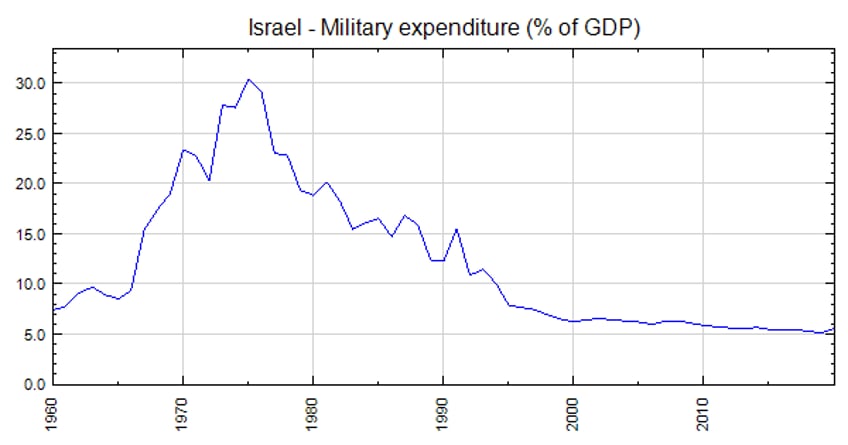 stockman uncle sam doesnt have one thin dime for bidens 106 billion war package