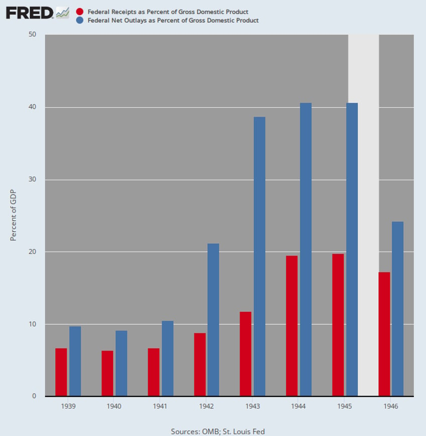 stockman uncle sam doesnt have one thin dime for bidens 106 billion war package