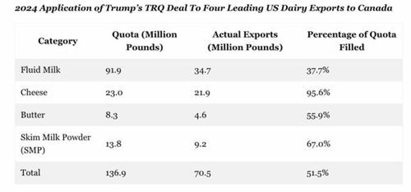 stockman will trump really make america free and prosperous again 