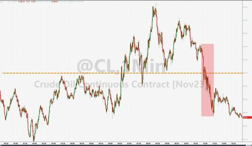 stocks bonds slammed as powell pies in next years punchbowl