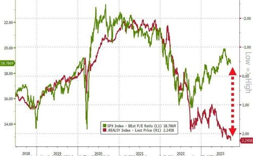 stocks bonds slammed as powell pies in next years punchbowl