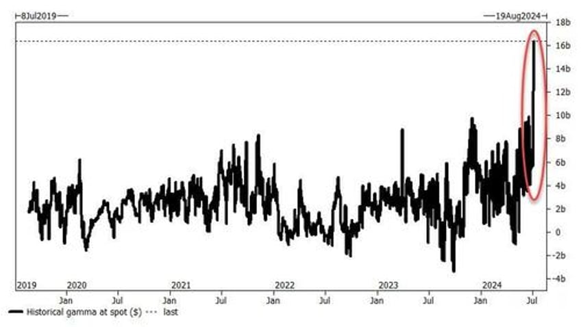 stocks bonds sluggish in post holiday hangover black gold bitcoin bullion battered