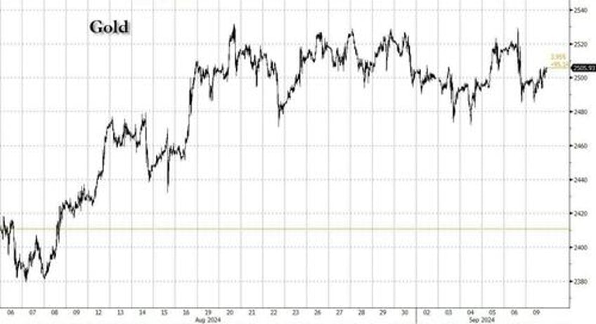 stocks bounce after brutal week despite apple unveiling a dud