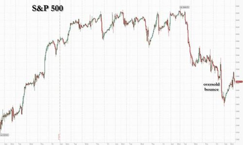 stocks bounce after brutal week despite apple unveiling a dud