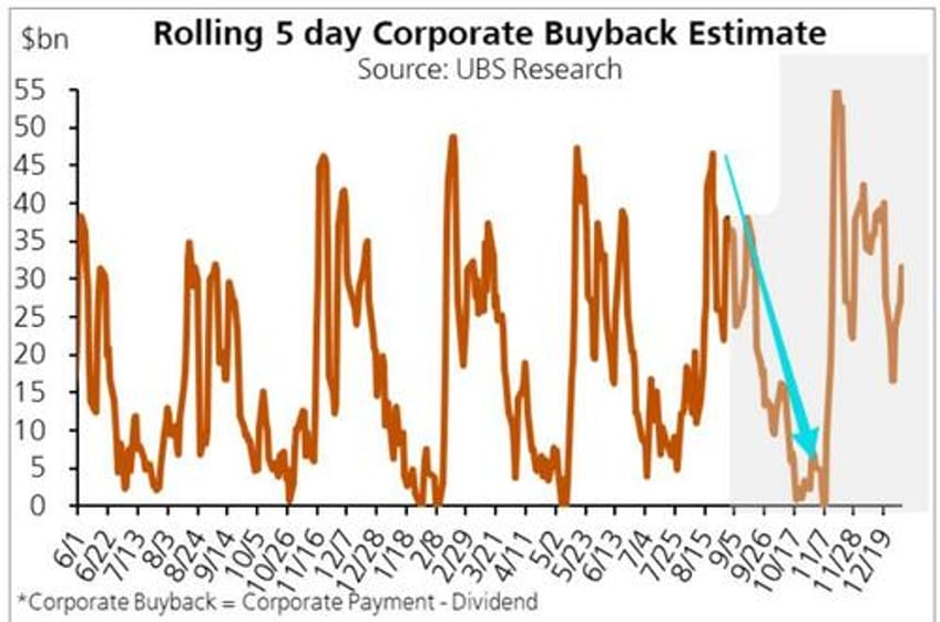 stocks bounce after brutal week despite apple unveiling a dud