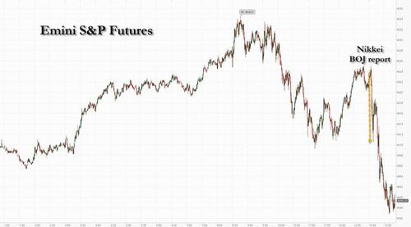 stocks dump yields yen spike on regurgitated trial balloon boj will discuss tweaking yield curve control