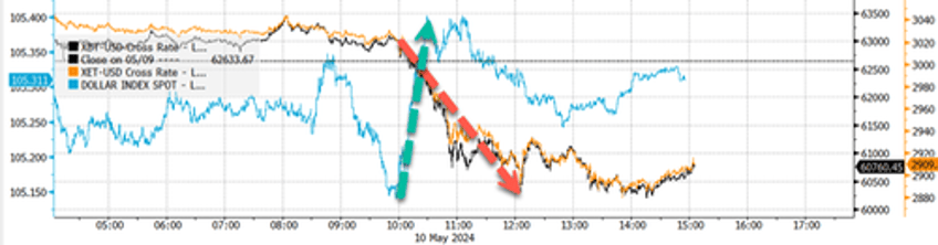 stocks end week on muted note as stagflation fears mount 