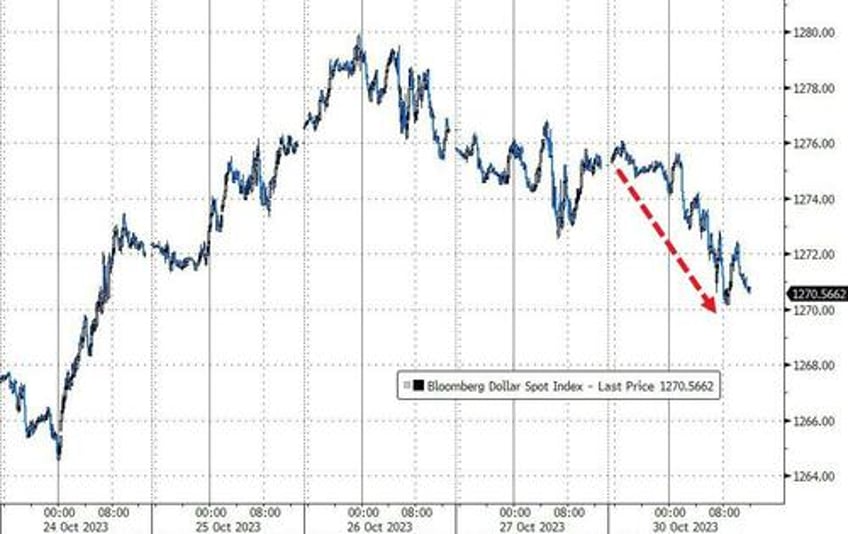 stocks jump everything else dumps