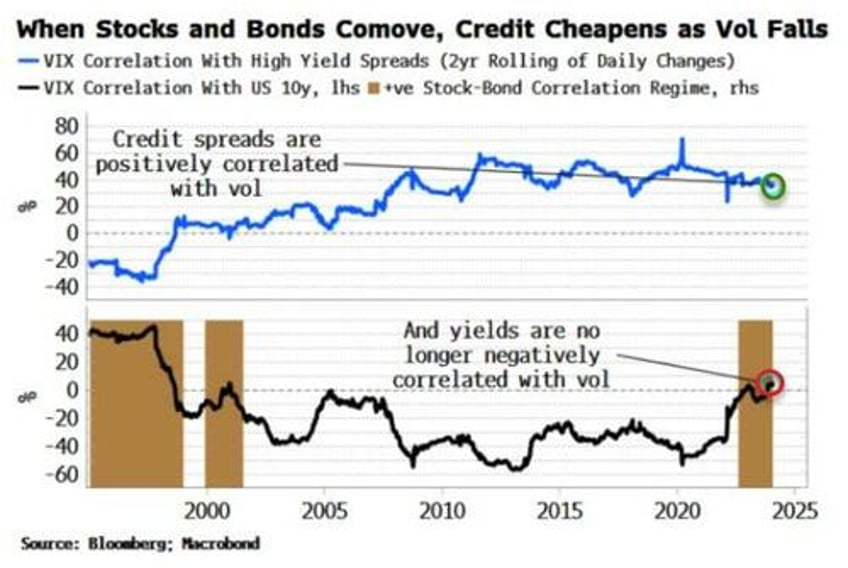 stocks perpetual motion machine cant run forever